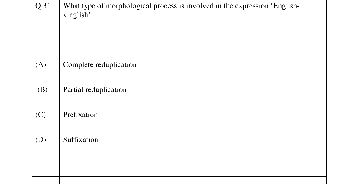 GATE 2023 XH-C3 question 31