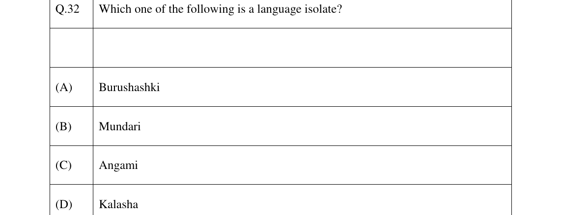 GATE 2023 XH-C3 question 32