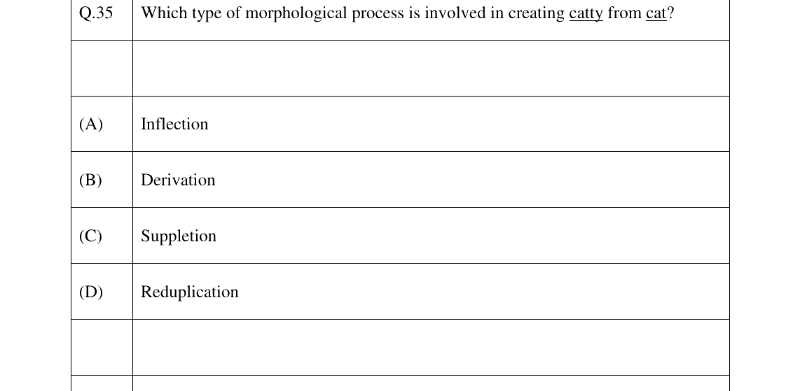GATE 2023 XH-C3 question 35