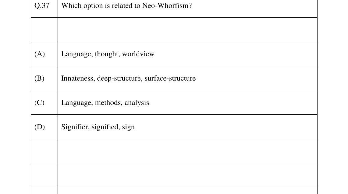 GATE 2023 XH-C3 question 37