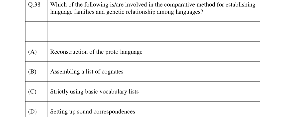 GATE 2023 XH-C3 question 38