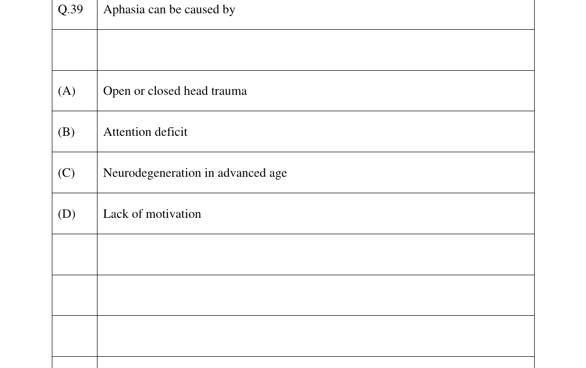 GATE 2023 XH-C3 question 39