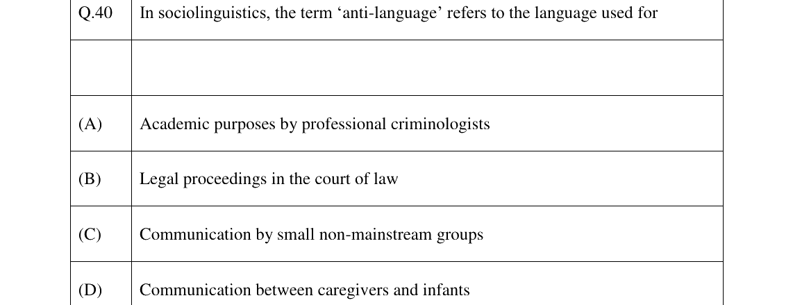 GATE 2023 XH-C3 question 40