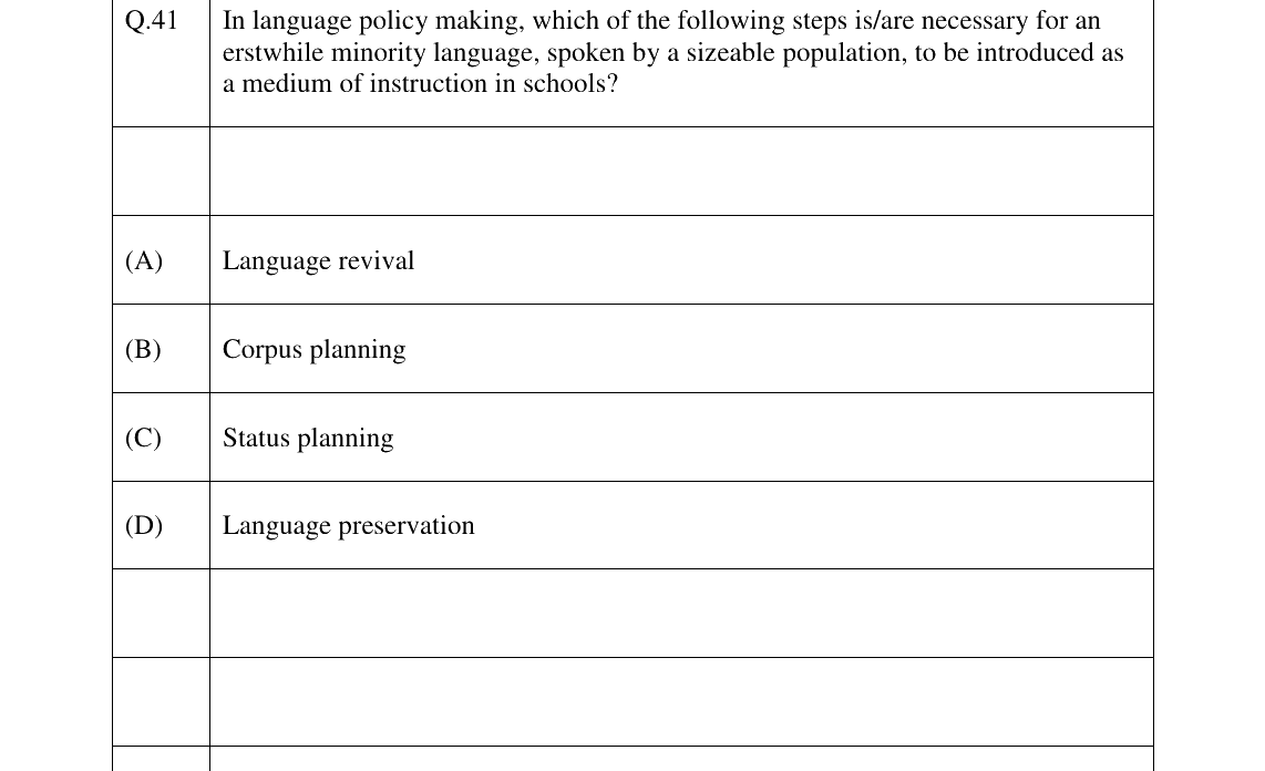 GATE 2023 XH-C3 question 41