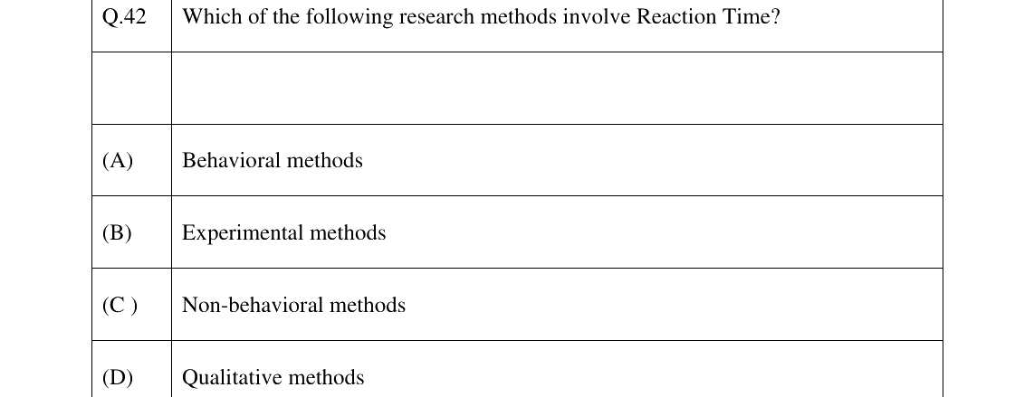 GATE 2023 XH-C3 question 42
