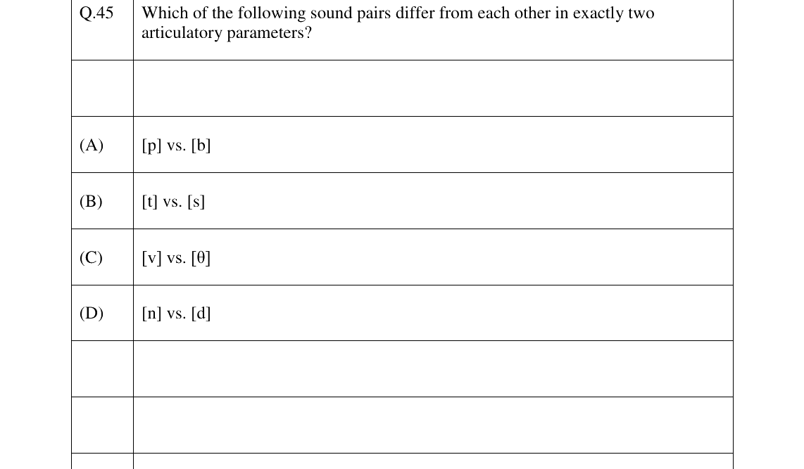 GATE 2023 XH-C3 question 45