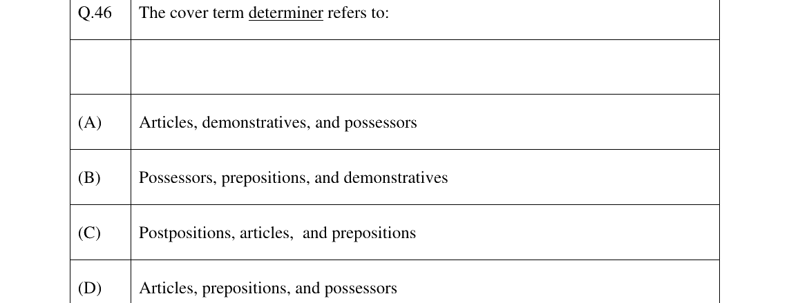 GATE 2023 XH-C3 question 46