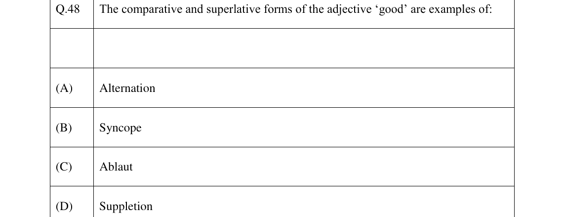 GATE 2023 XH-C3 question 48