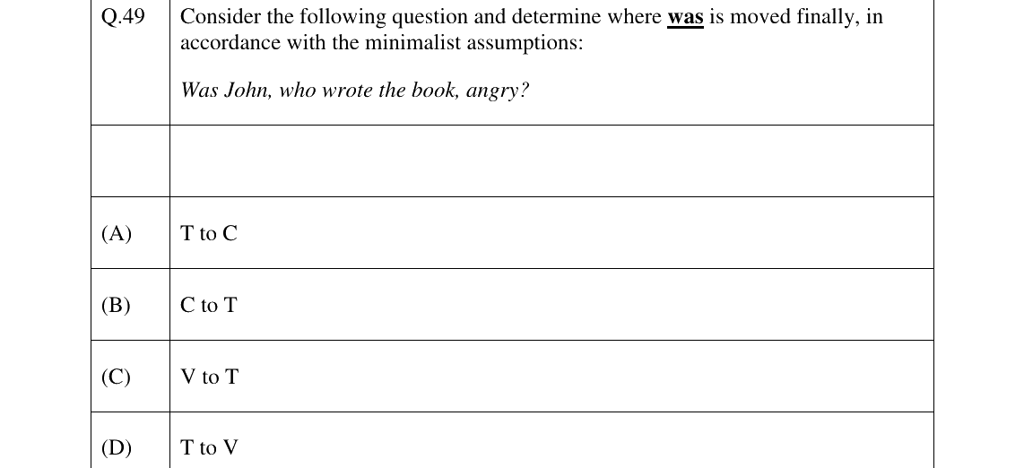 GATE 2023 XH-C3 question 49
