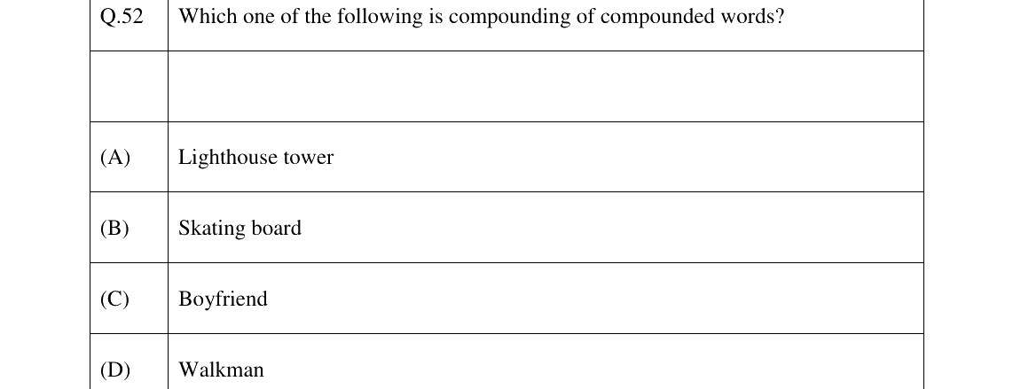 GATE 2023 XH-C3 question 52