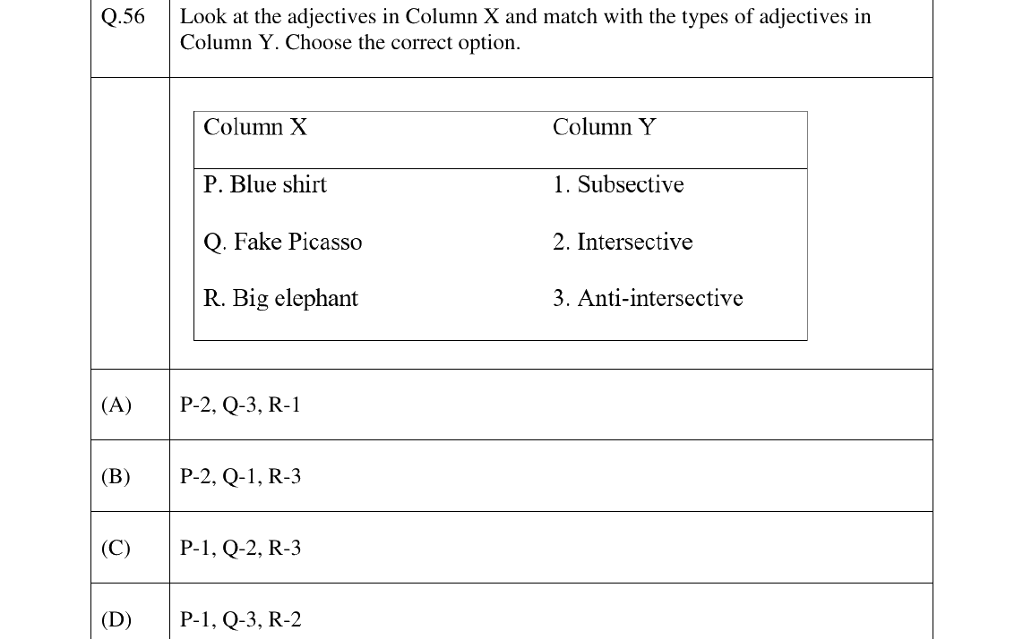GATE 2023 XH-C3 question 56