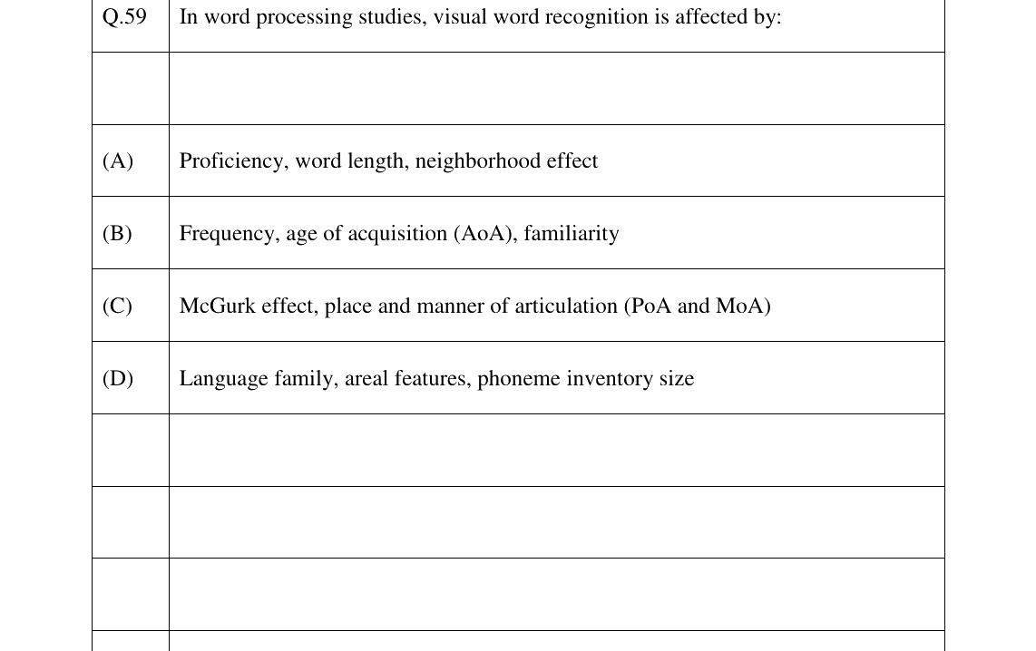 GATE 2023 XH-C3 question 59
