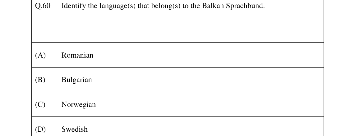 GATE 2023 XH-C3 question 60