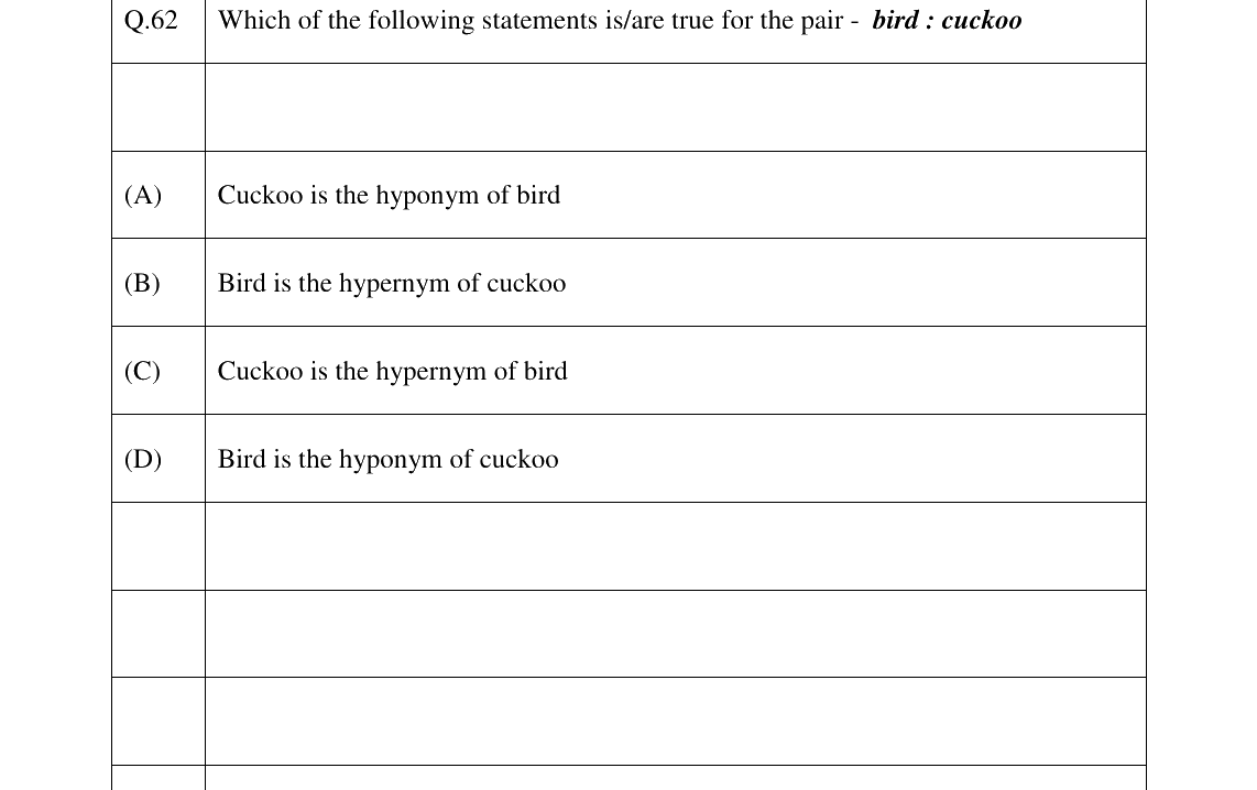 GATE 2023 XH-C3 question 62