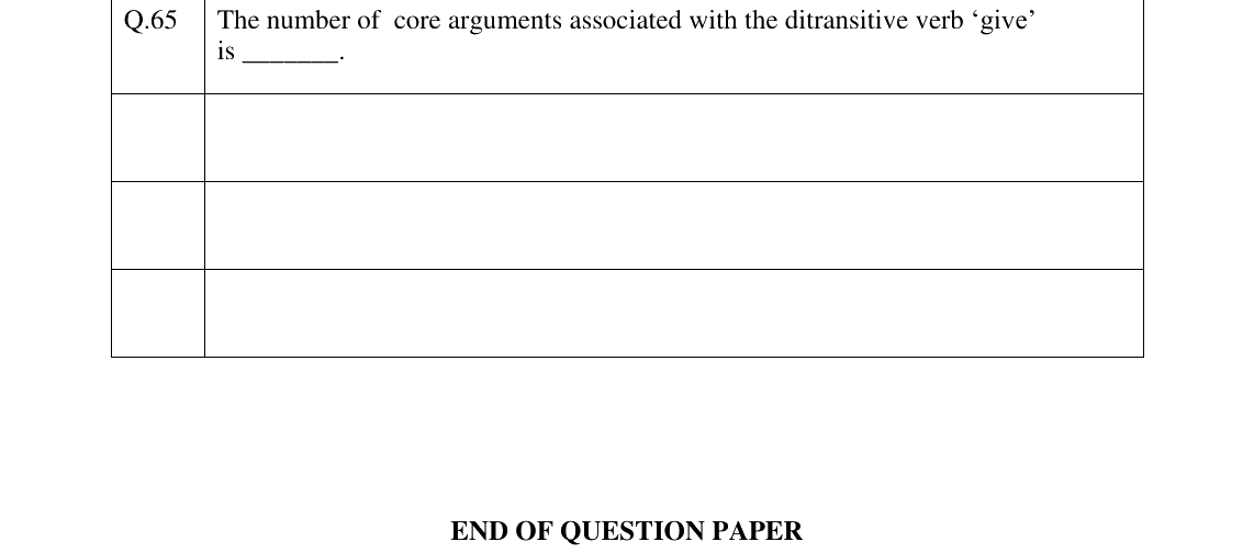 GATE 2023 XH-C3 question 65