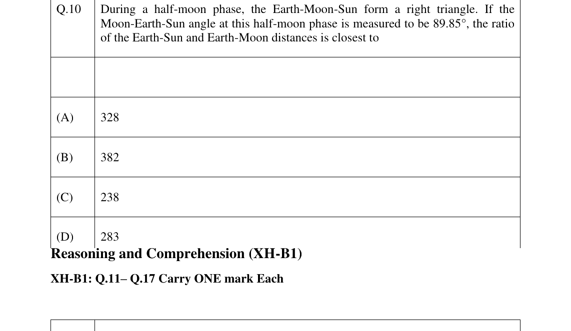 GATE 2024 XH-C3 question 10