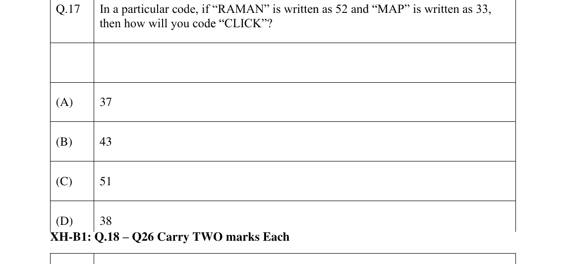 GATE 2024 XH-C3 question 17