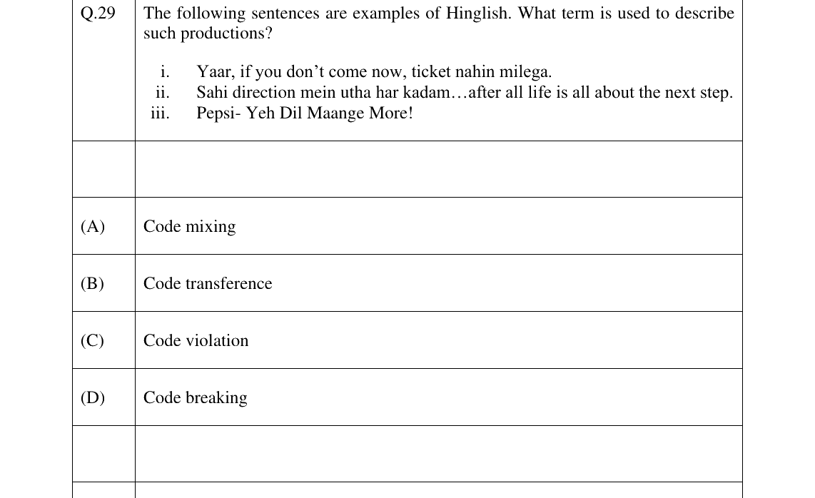 GATE 2024 XH-C3 question 29