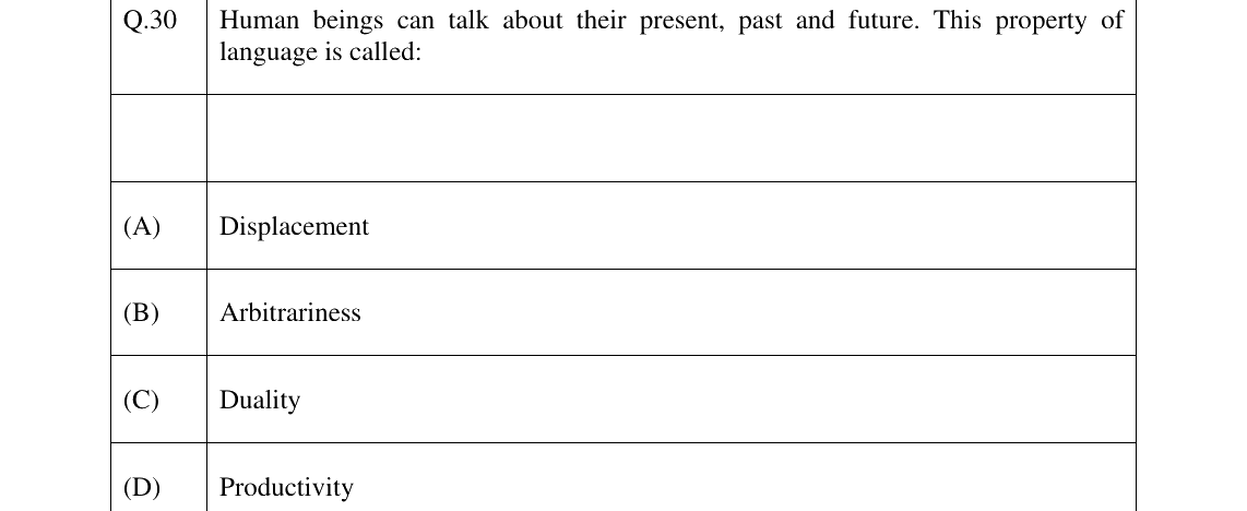 GATE 2024 XH-C3 question 30
