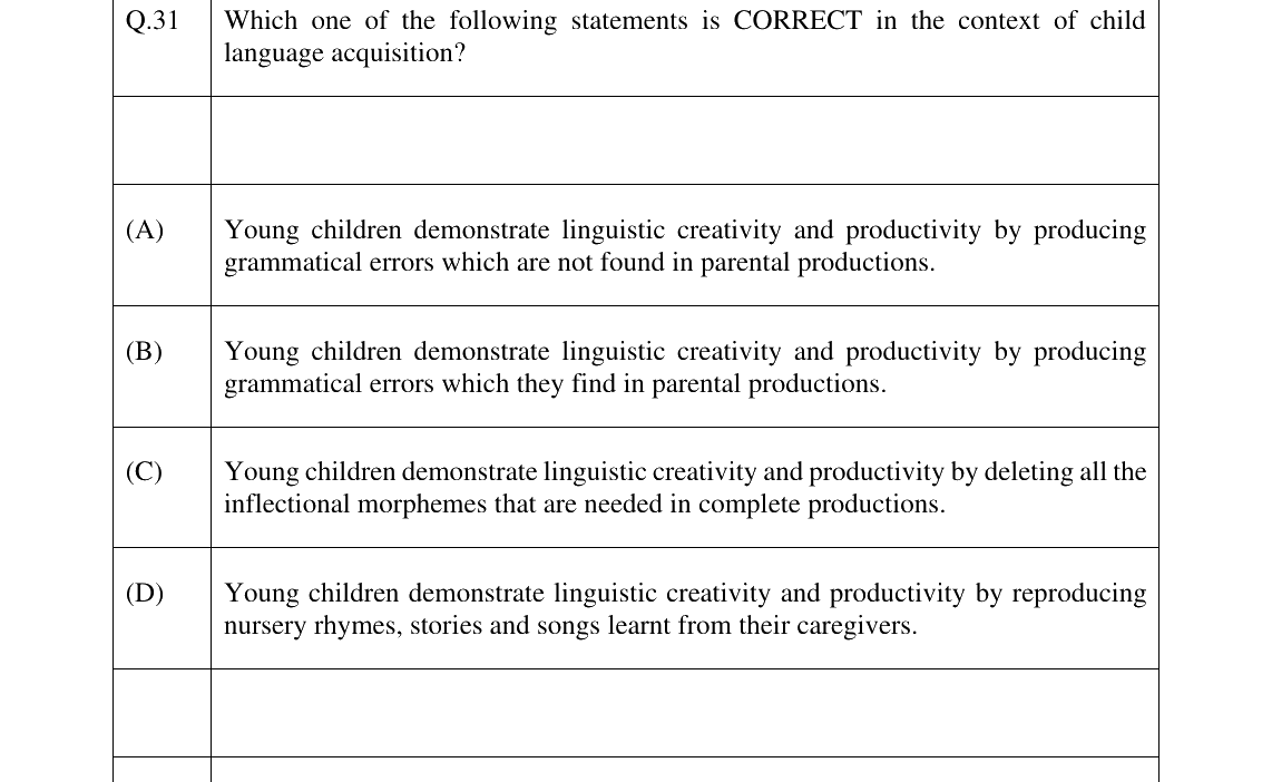 GATE 2024 XH-C3 question 31