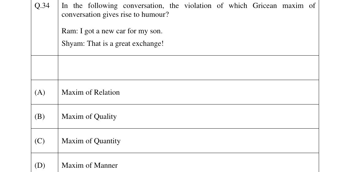 GATE 2024 XH-C3 question 34