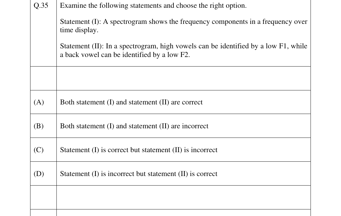 GATE 2024 XH-C3 question 35