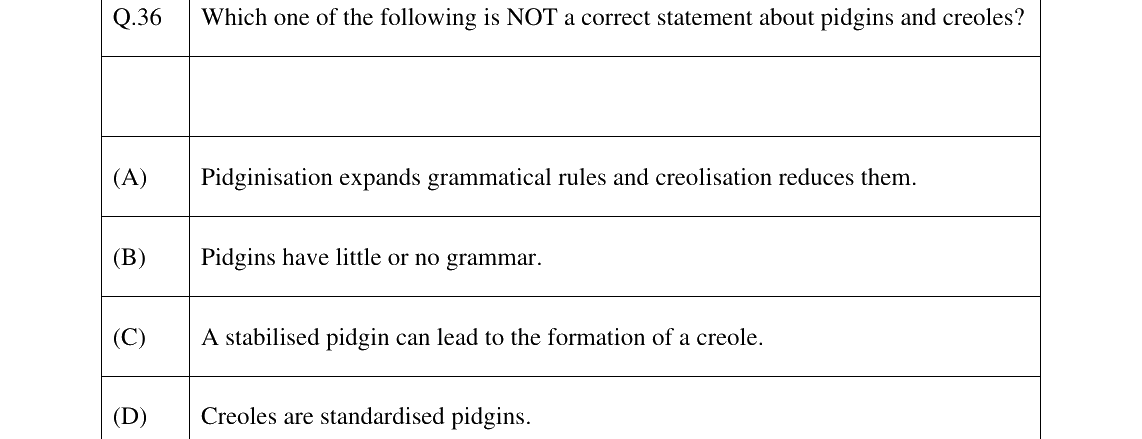 GATE 2024 XH-C3 question 36