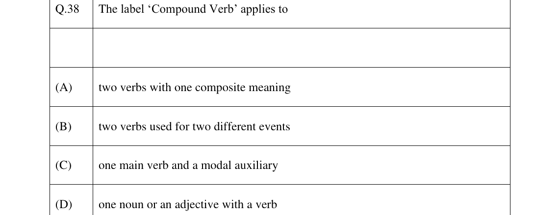 GATE 2024 XH-C3 question 38