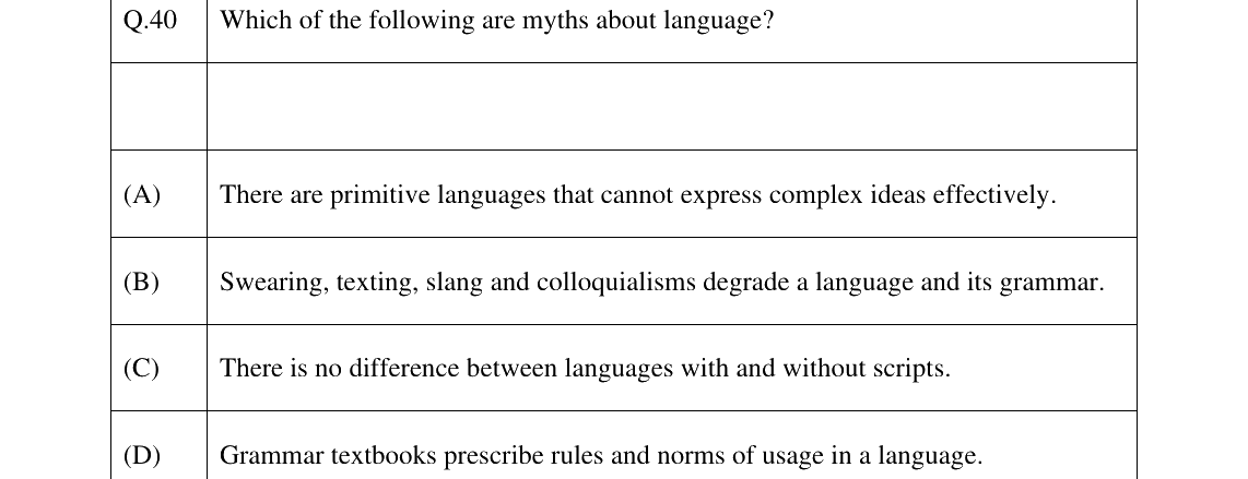 GATE 2024 XH-C3 question 40
