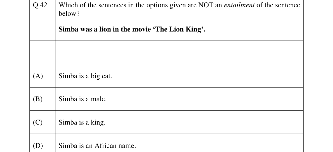 GATE 2024 XH-C3 question 42