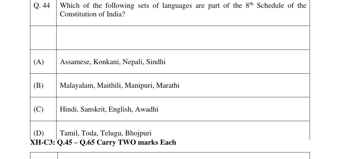 GATE 2024 XH-C3 question 44