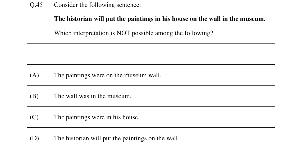 GATE 2024 XH-C3 question 45