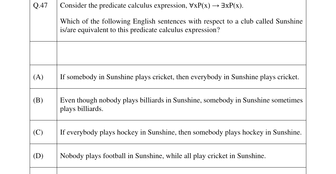GATE 2024 XH-C3 question 47