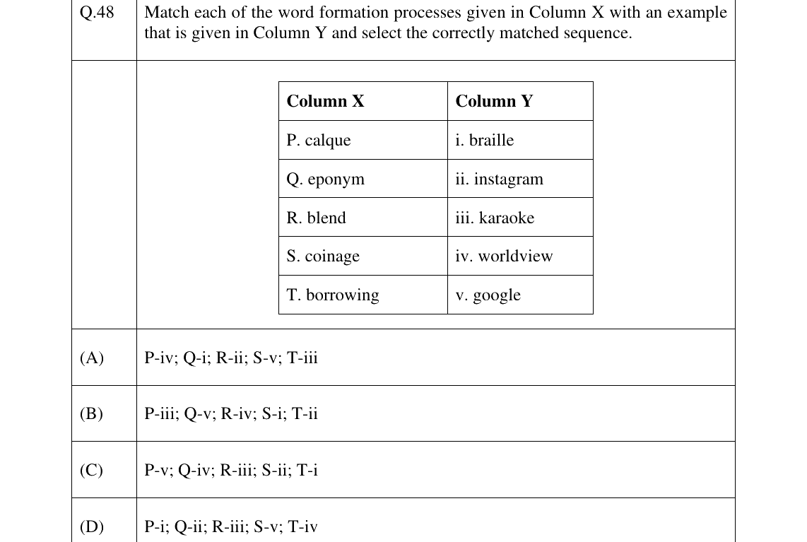 GATE 2024 XH-C3 question 48