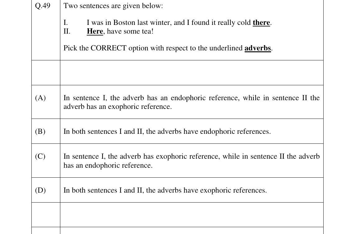 GATE 2024 XH-C3 question 49