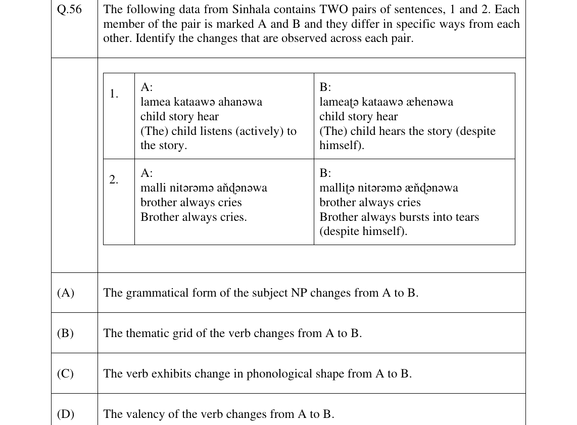 GATE 2024 XH-C3 question 56