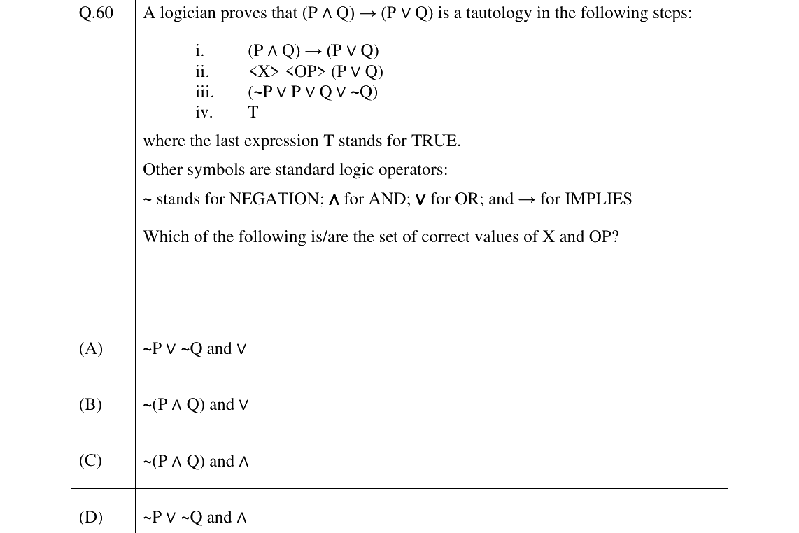 GATE 2024 XH-C3 question 60