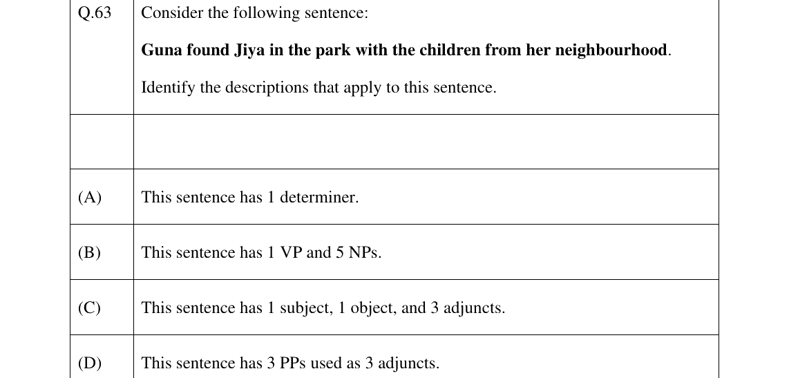 GATE 2024 XH-C3 question 63