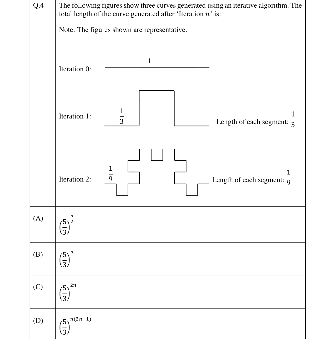 GATE 2025 XH-C3 question 4