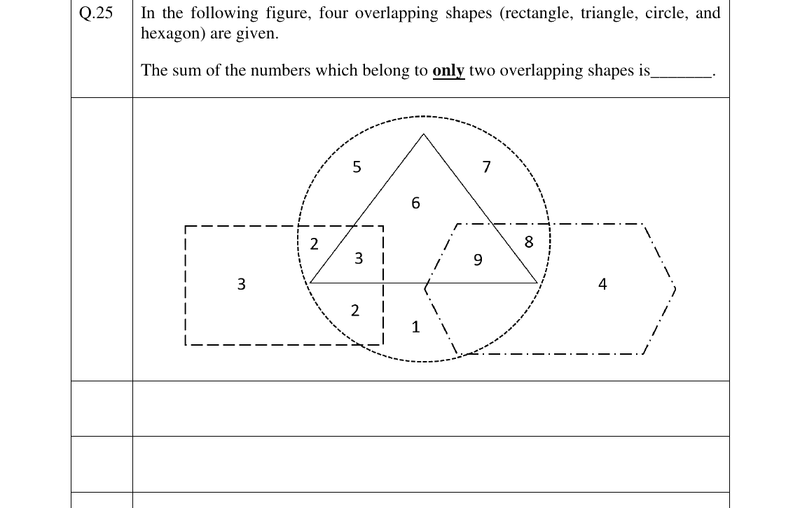 GATE 2025 XH-C3 question 25