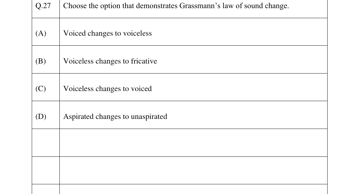 GATE 2025 XH-C3 question 27
