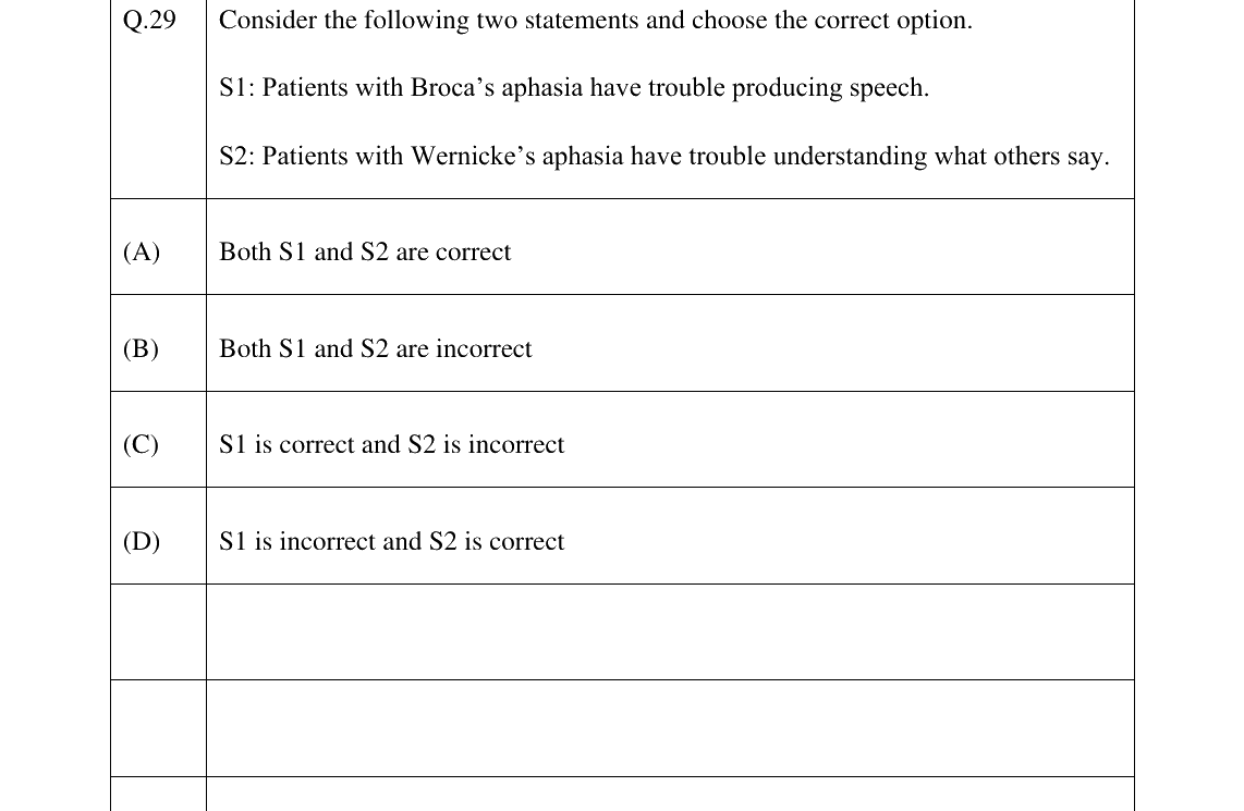 GATE 2025 XH-C3 question 29