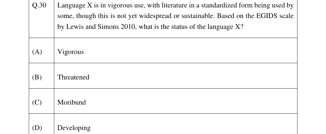 GATE 2025 XH-C3 question 30