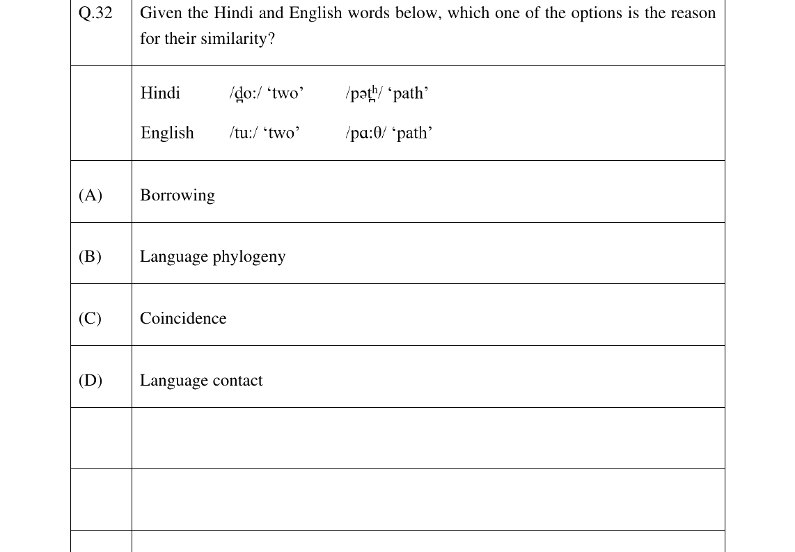 GATE 2025 XH-C3 question 32