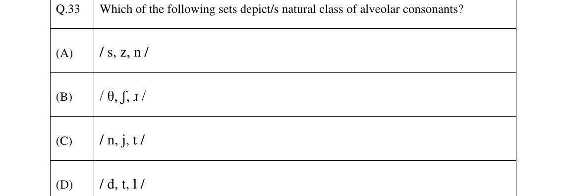 GATE 2025 XH-C3 question 33