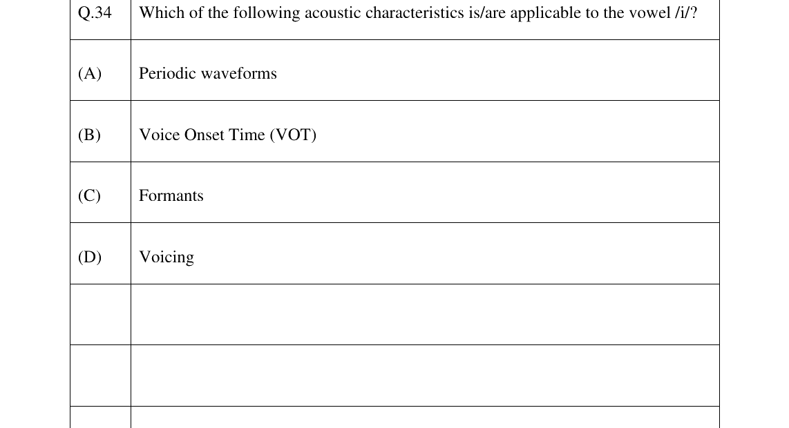 GATE 2025 XH-C3 question 34