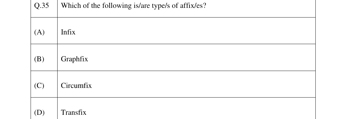 GATE 2025 XH-C3 question 35