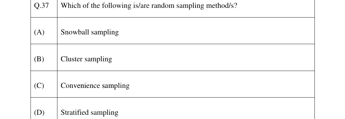 GATE 2025 XH-C3 question 37