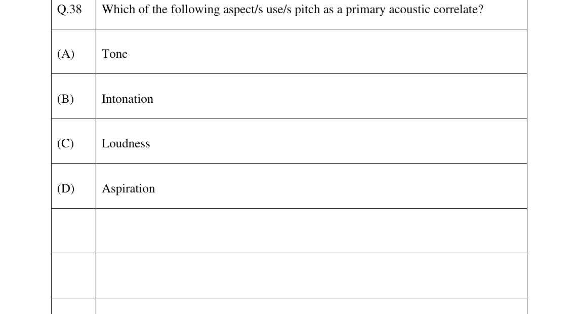 GATE 2025 XH-C3 question 38