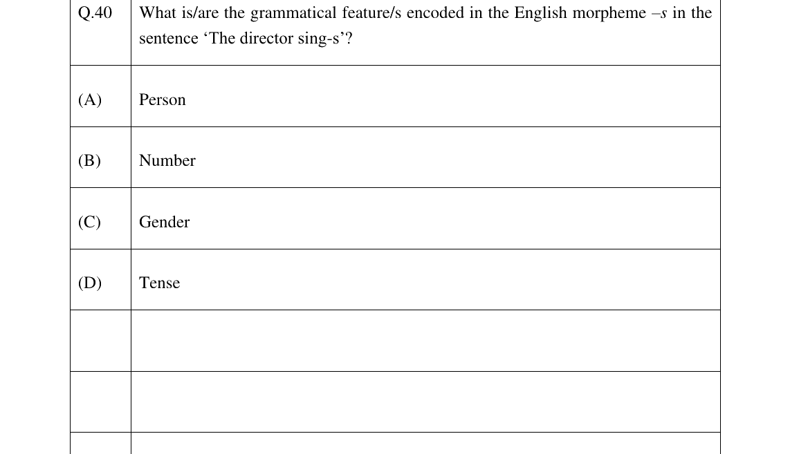 GATE 2025 XH-C3 question 40